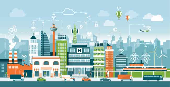 Sustainable Smart Cities
